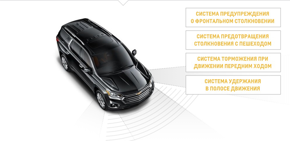 Система предупреждения столкновений мерседес